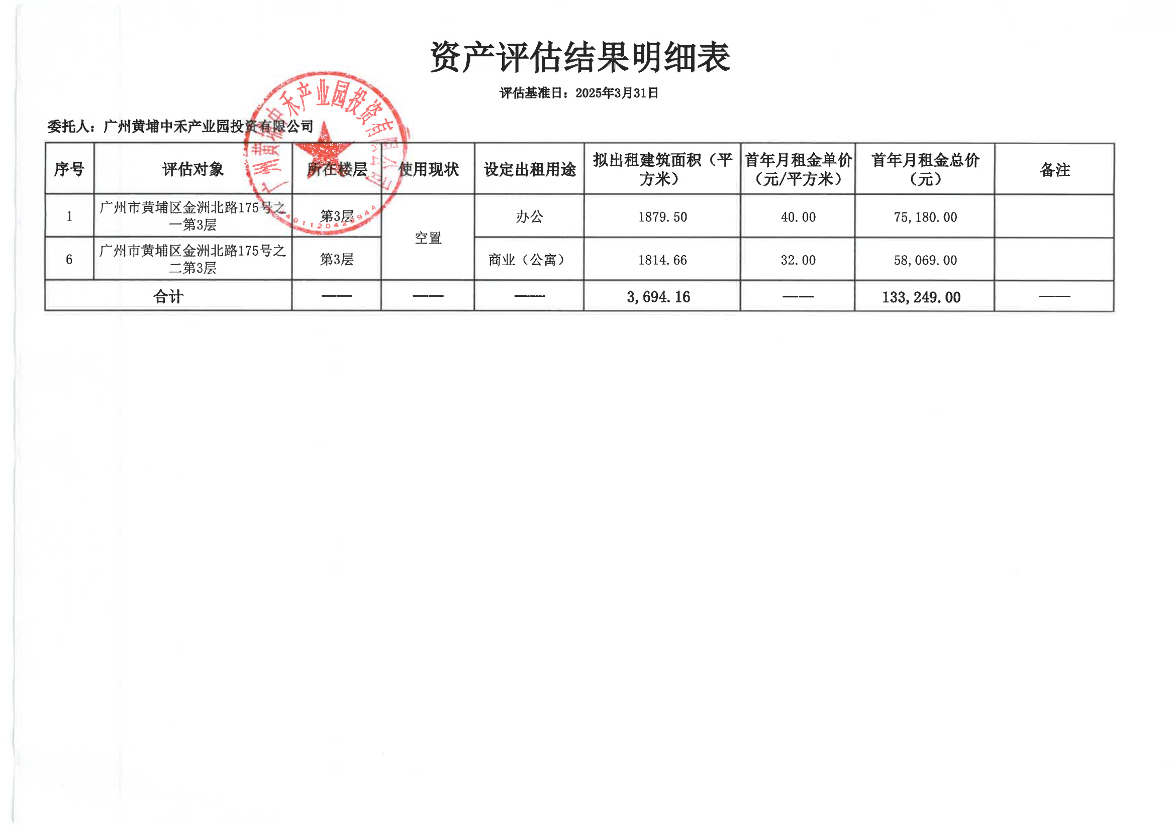廣州黃埔中禾產(chǎn)業(yè)園投資有限公司關(guān)于隆平院士港二期175號之一第三層、之二第三層物業(yè)首年首月出租低價(jià)評估結果的公示_01.png